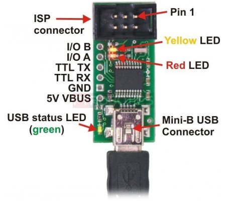 Pololu USB AVR Programmer
