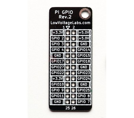 Pi GPIO Reference Board