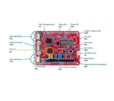 PSoC 1 Low Power Kit based on CY8C24x93 Cypress